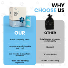 EmPawrio Lavender Scented Dog Waste Bags (270)